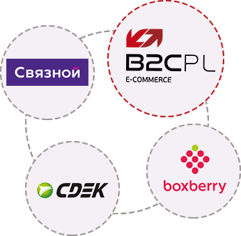 Выдача Интернет Магазинов